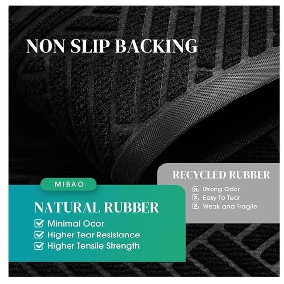 Door Mat Indoor Outdoor, Waterproof Doormat, Absorbent Door Mat, 29.5" x 17" - Picture 6 of 7
